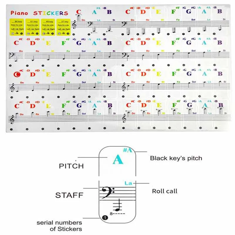 Pegatinas de Teclado de Piano, pegatinas de entrenador de Piano transparente coloridas para 88/61/54/49/37, juego completo de letras extraíbles,