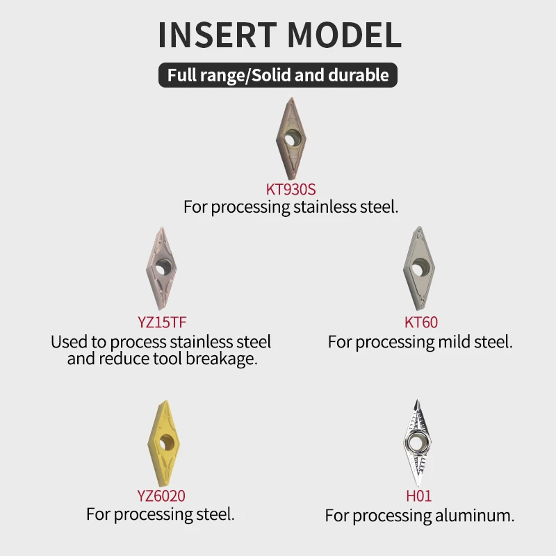 Torno CNC Externo Torneamento Porta-ferramentas, VBMT Carbide Inserir Machining Cutter, SVVBN1212H11, SVVBN1616H11, SVVBN2525M16