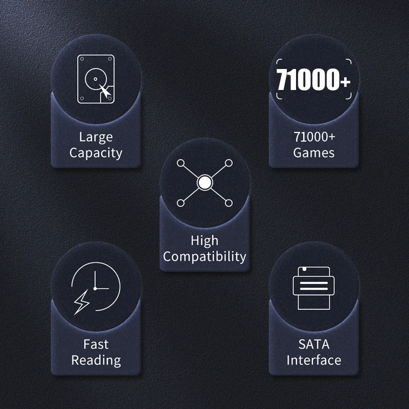 슈퍼 콘솔 X 용 2T HDD 게임 하드 드라이브 PS3/PS2/WII/Sega Saturn 내장 71000 + 게임용 PC 미니/X86 게임 콘솔 에뮬레이터