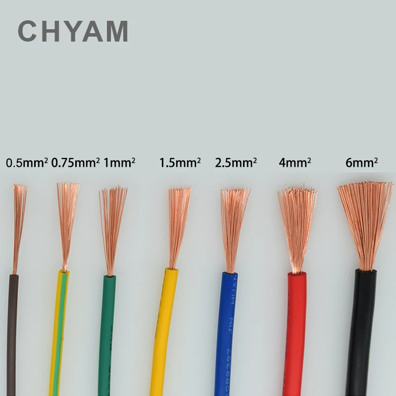 10 Meters Flexible Soft Cable Wire RV/0.75/1/1.5/2.5/4/6/10mm2 Square Home Decoration Household Connecting Wires