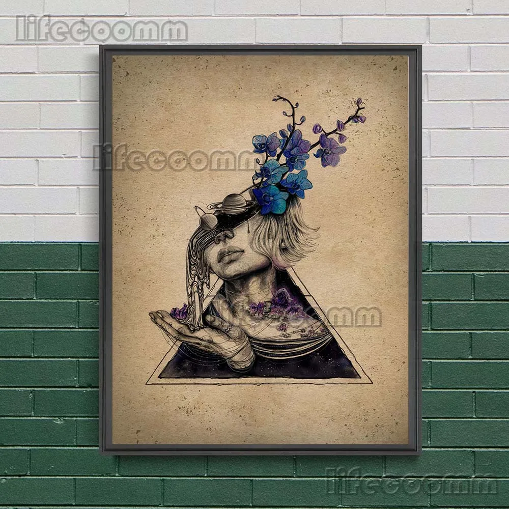 Twelve Constellations Abstract Wall Art Canvas Painting Twelve Palaces Retro Witchcraft Element Poster And Prints Home Decor