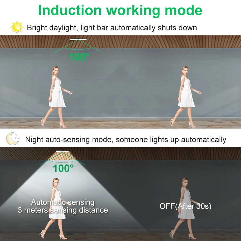 Luz LED nocturna con Sensor de movimiento PIR para cocina, lámpara de inducción recargable por USB, 24/40/60 LED, con imán, para debajo del armario