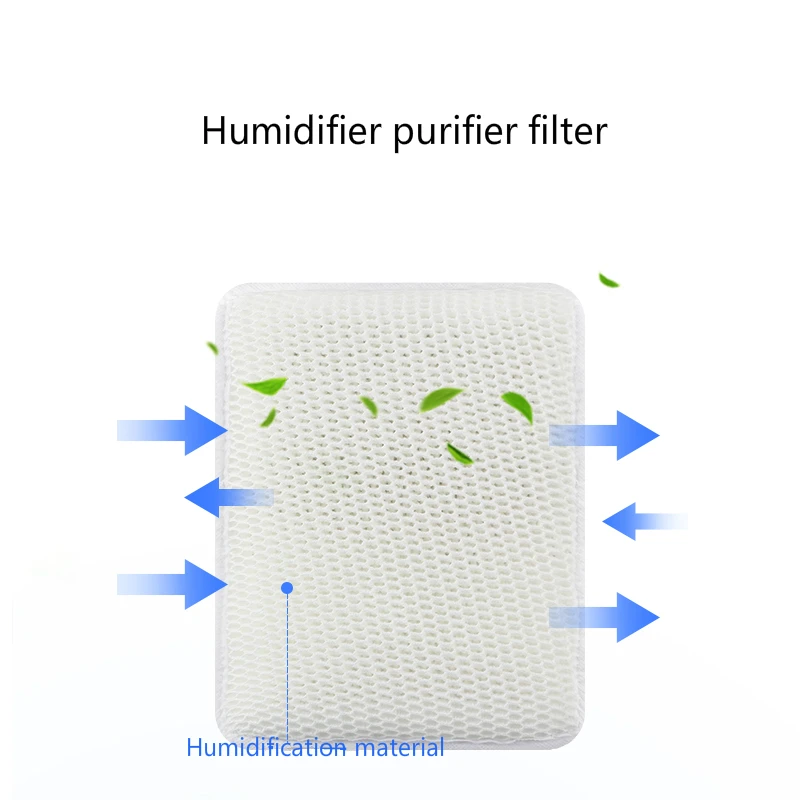 Filtre en coton filterYZ-DS252C x 250x20mm, 2 pièces adaptées au purificateur d'humidification Yadu 155 Pro