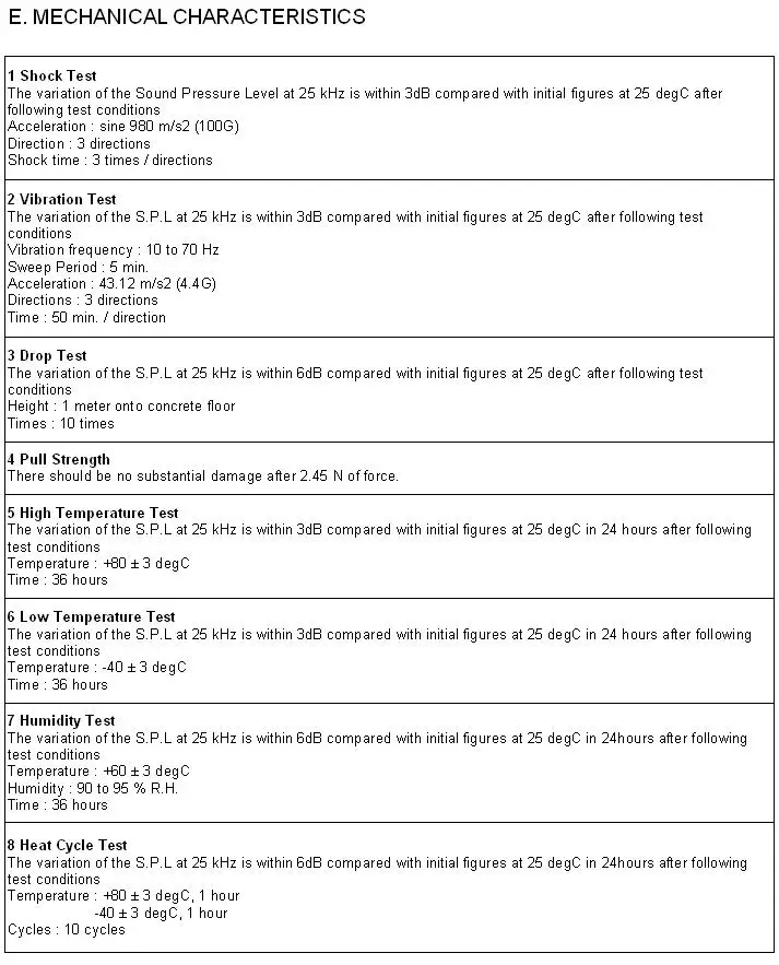 Alta Potência Ultrasonic Dog Repellent Sensor, Ultrasonic Drive, Pin Tipo, Transdutor De Som, Voz Sensor, Caixa De Alumínio, 2425T, 25Khz