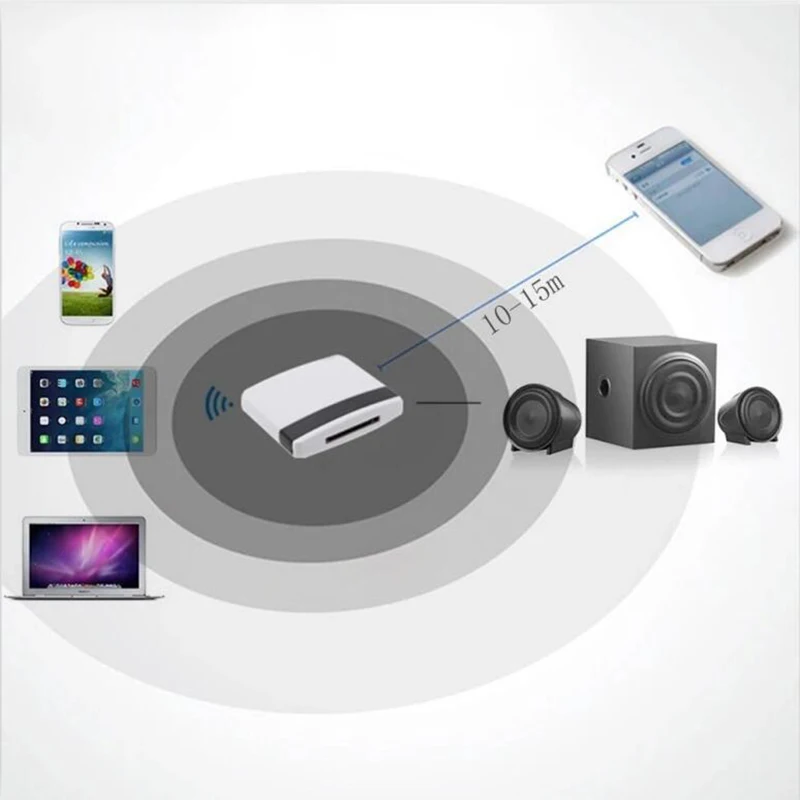 tebe Bluetooth Adapter For iPhone iPad 30 PIN Docking Wireless Audio/Music Adapter work with Speaker