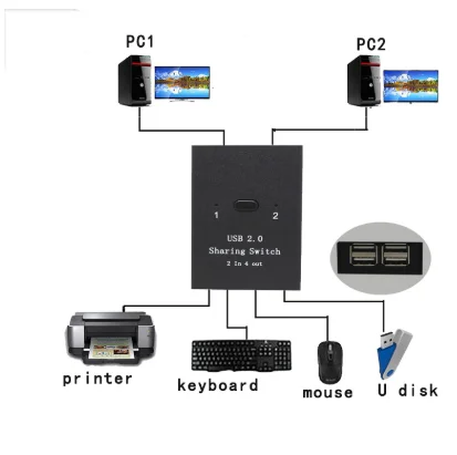 Caja para compartir teclado y ratón, 2 en 4, USB KVM-SWITCH 2,0, interruptor para compartir impresora para ordenador con cables