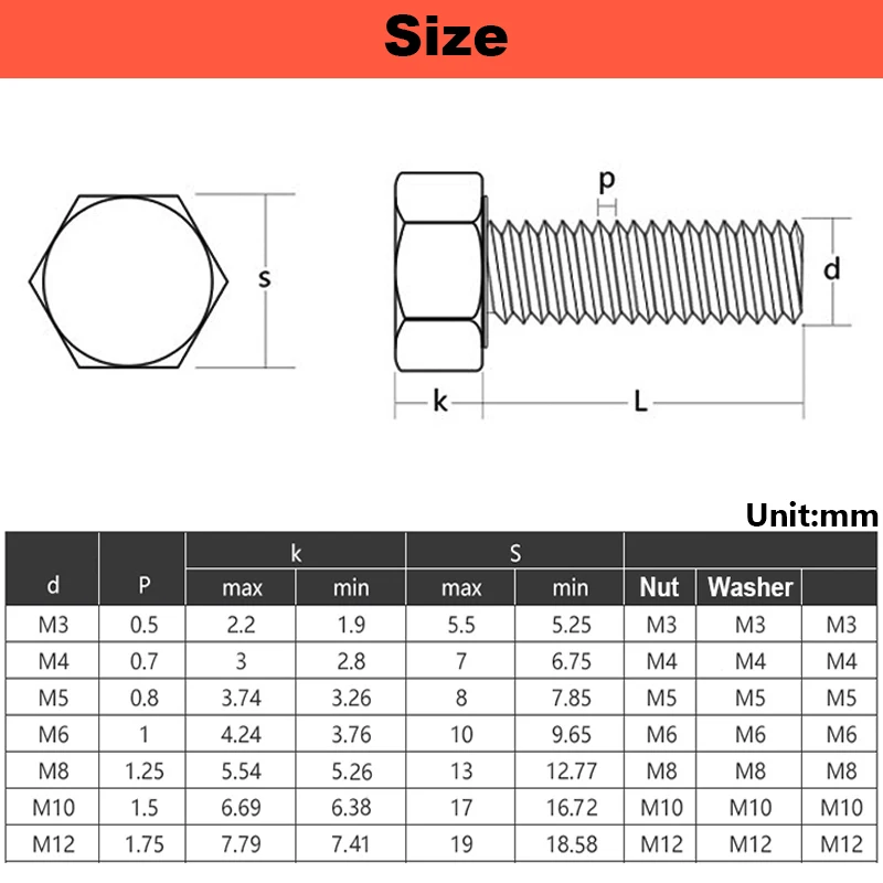 White Nylon Hexagonal Screw Nut Washer set Metric Threaded Hex Head Screw Plastic Insulated Bolt M3 M4 M5 M6 M8 M10 M12