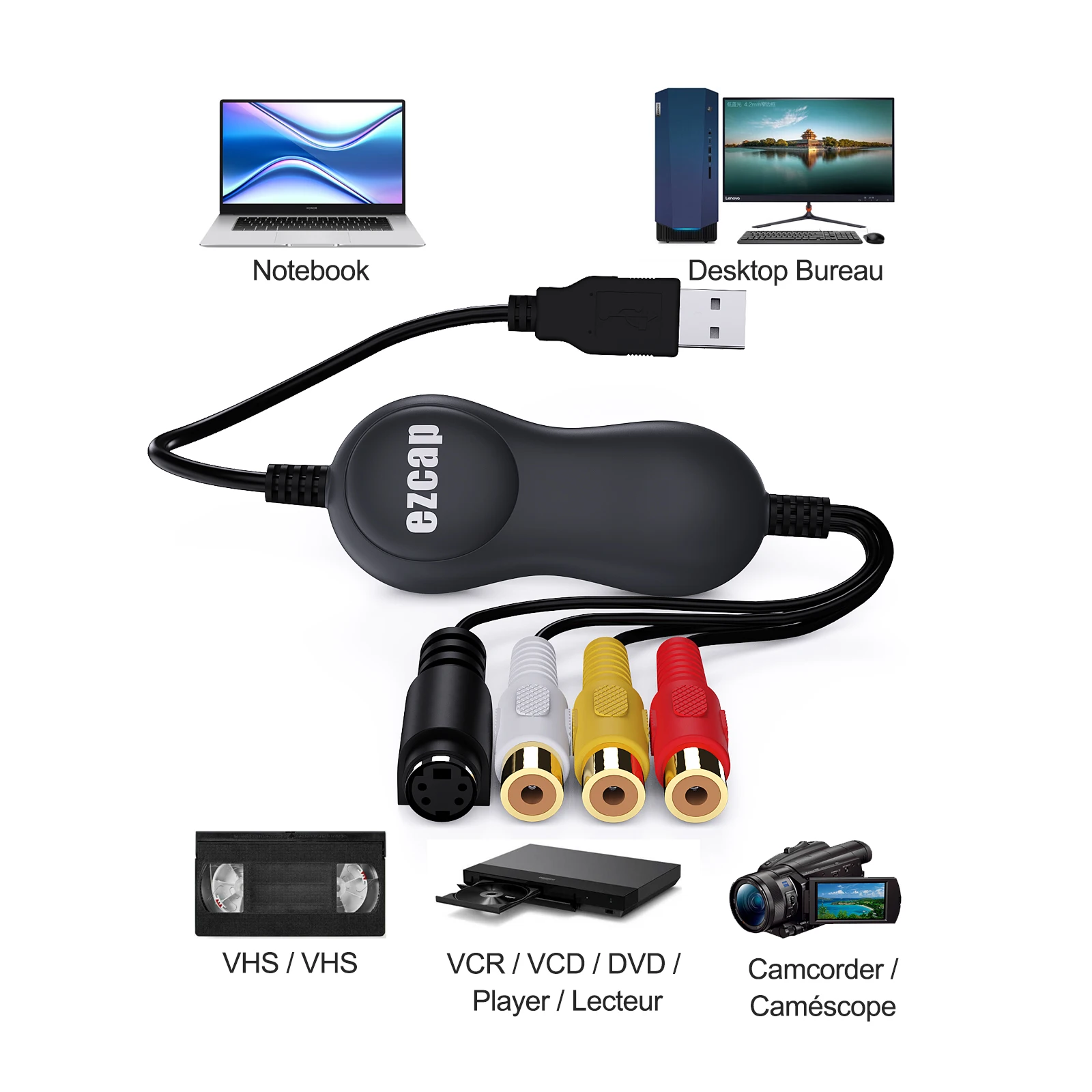 Ezcap159 USB Analog Video Capture Grabber, prend en charge Windows et Catalina