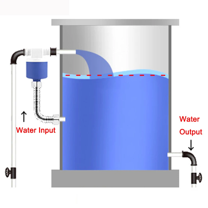 Float Valve Automatic Water Level Control  Switch1/2'' 3/4'' 1'' Installed On The Side Of The Liquid Leveloutside The Tower Tank