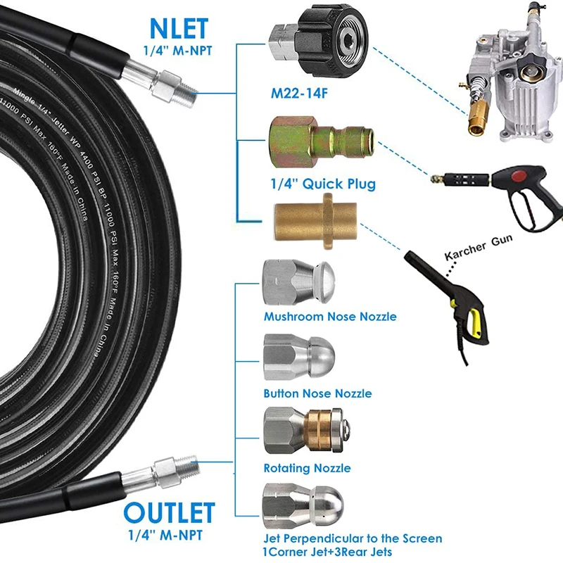 sewer cleaning hosefor Pressure Washer, 1/4 Inch NPT,  Button Nose and Rotating Sewer Jetting Nozzle For karcher K2K3K4K5K6K7