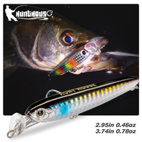 hunthouse Rocket 95 Promotion 3pcs/lot Minnow Popper Fishing Lure Sinking Bait 75mm/13g 95mm/22g Seabass BlueFish