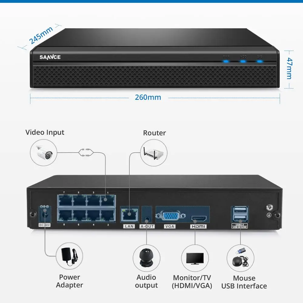 Imagem -02 - Sannce 8ch Poe 5mp Nvr Kit Cctv Sistema de Segurança 2mp ir ao ar Livre Câmera ip à Prova Impermeável Água com Microfone Gravação Áudio Vídeo Kit Vigilância