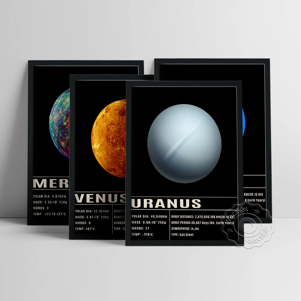 

Solar System Planet Poster, Astronomy Universe Wall Picture, Nursery Wall Decor, Minimalist Mercury Venus Neptune Uranus Prints