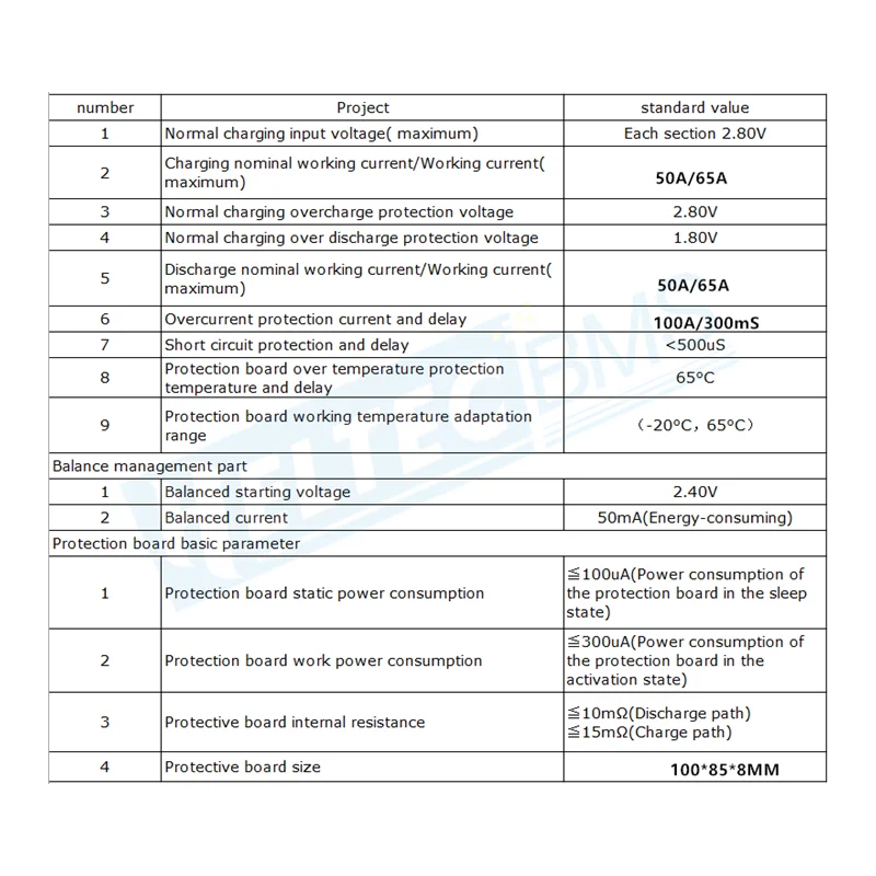 チタン酸リチウム電池保護パネル,4s,5s,6s,7s,8s,9s,10s,50a,65a,lto,bms,2.4v,電動自転車用バランスパネル