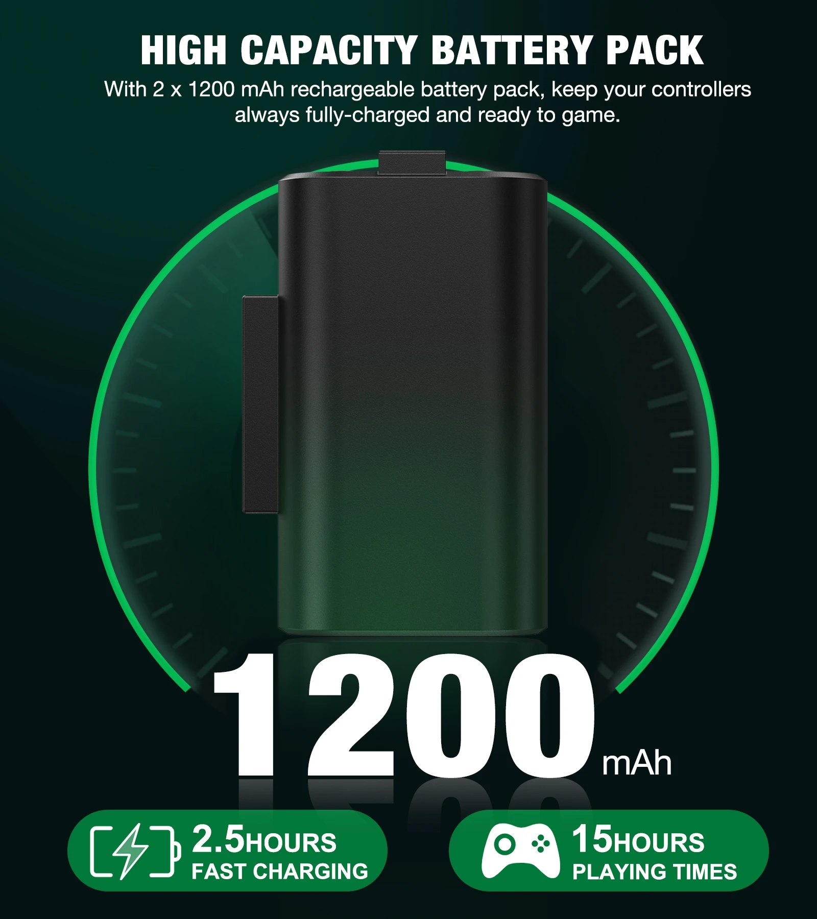 2X 1200mAh controlador inalámbrico Gamepads paquetes de baterías recargables + USB muelle de carga para Xbox serie X/S/Xbox uno X/Xbox One S