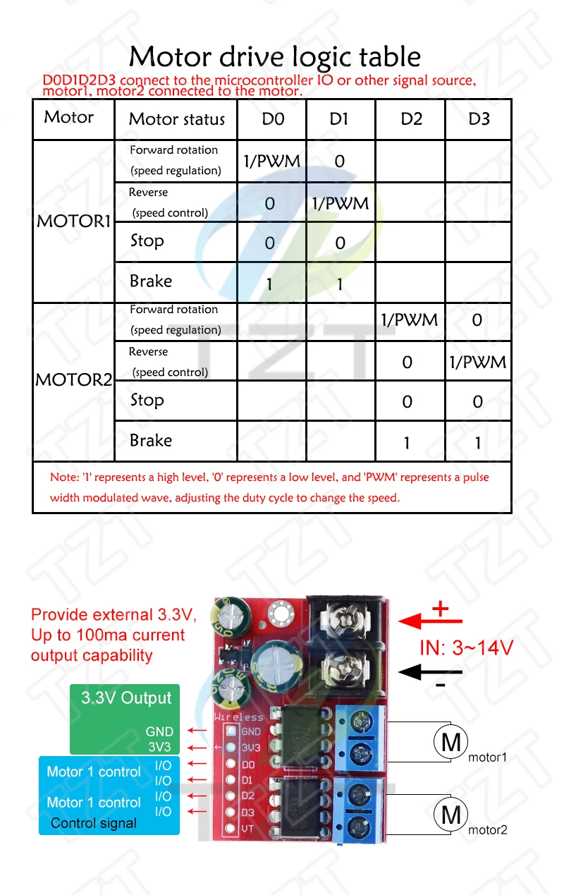 1/3 Stück H-Brücke Fernbedienung 5A 3V-14V Dual DC Motorsteuerungsmodul Spannungsreversierung PWM Drehzahlregelung Doppel Super L298N 5AD – Detail 3
