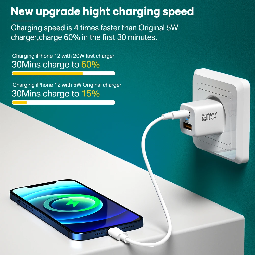 Mini carregador de telefone porta dupla tipo c carregador rápido 20w usb c carregador ue carga rápida para iphone 12 max ipad huawei xiaomi samsung