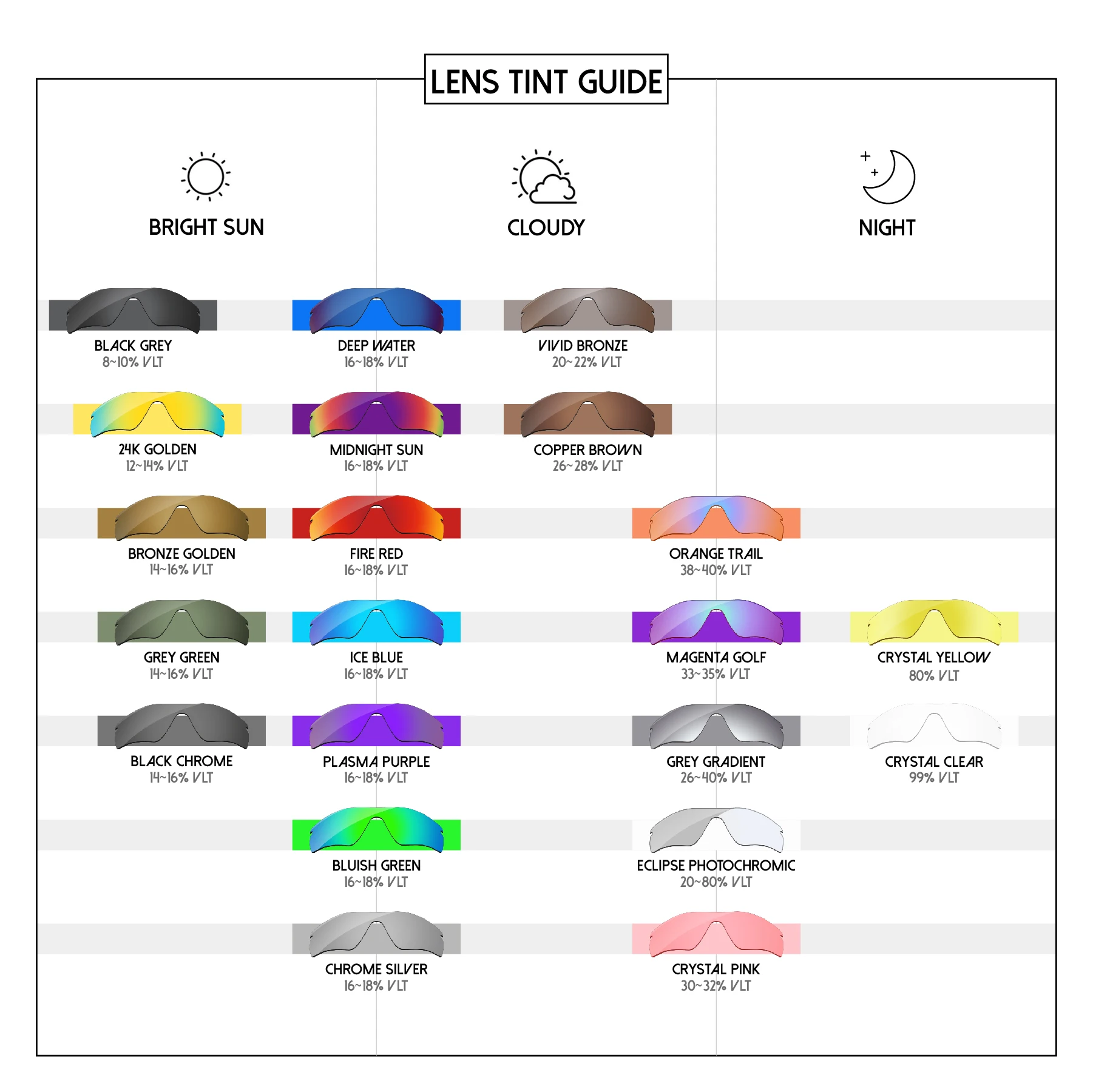 Bsymbo-Verres de rechange polarisés pour lunettes de soleil Oakley MainexhausXL wing 9264, plusieurs options