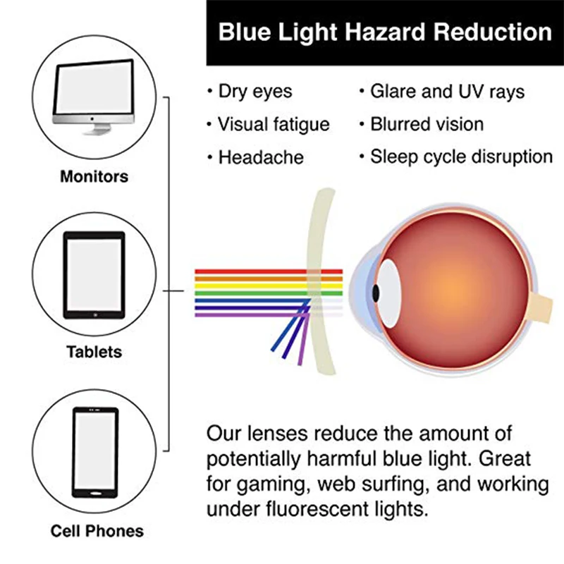 MAXJULI Blue Light Glasses for age 7-12 boys girls Blocking Anti Eye Strain Headache Computer Glasses UV protection 6603