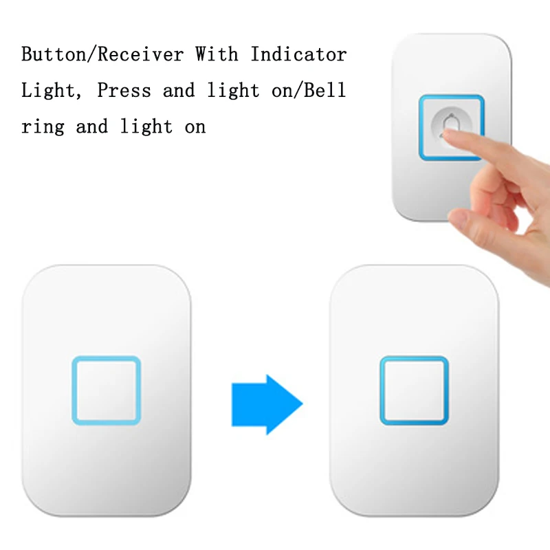 CACAZI HomeAC110-220V  Wireless Doorbell Waterproof  Transmitter and Receiver Calling Bell Chime 300M Remote