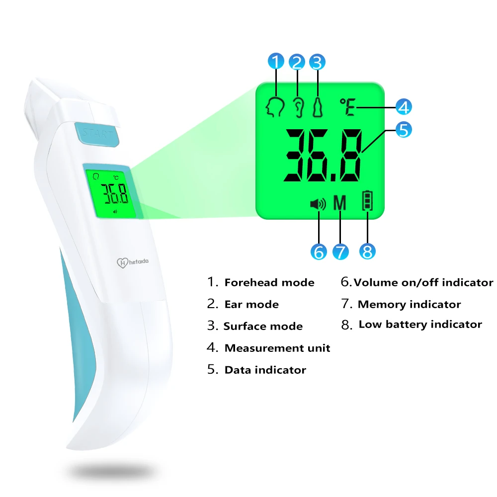HeTaiDa termometr na podczerwień cyfrowy czoło ucho bezdotykowy termometr medyczny gorączka narzędzie do pomiaru temperatury dla dziecka/dorosłych