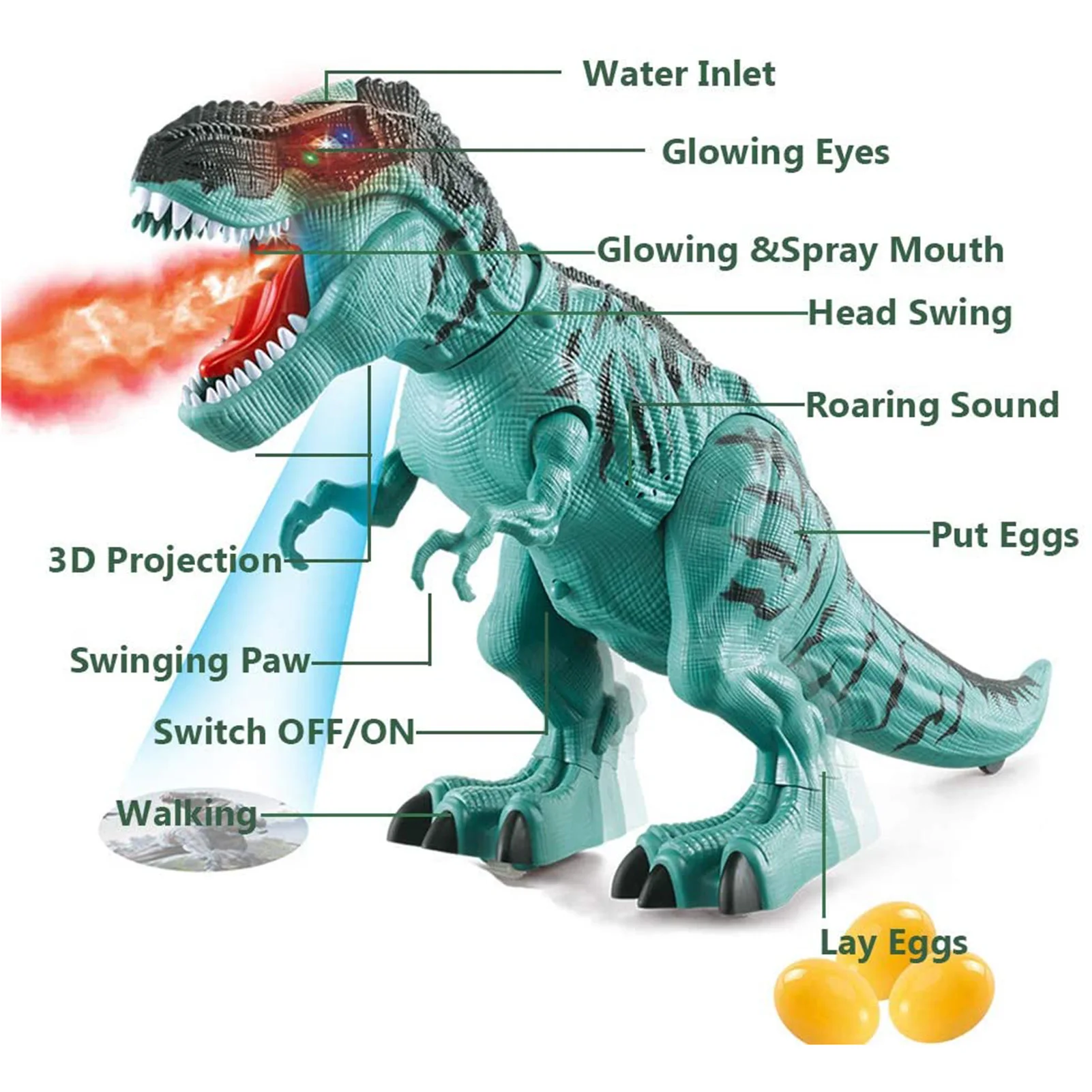 전자 공룡 장난감 시뮬레이션 불꽃 스프레이, 티라노사우르스 T-RexWalking 공룡 장난감, 물 스프레이, 붉은 빛, 현실적인 소리