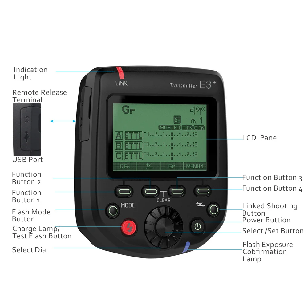 AODELAN E3 Flash TTL Trigger Speedlite Transmitter orReceiver as ST-E3-RT Transmitter for Canon 600EX-RT 600EX II-RT 430EXIII-RT