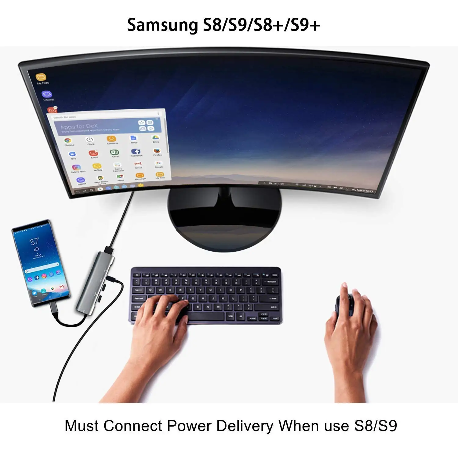 USB Type C HUB Docking Station for Samsung Dex Station Pad for Galaxy S21/S20/Note20/TabS7,USB C To HDMI USB 3.0 Power Adapter