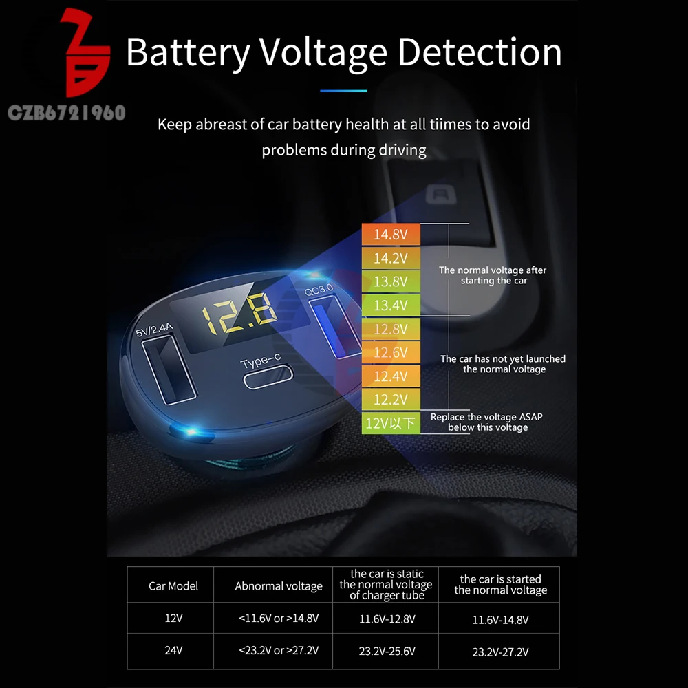 Type-C USB C QC3.0 QC2.0 Fast Quick Car Charger Voltmeter Battery Capacity Indicator 5V 12V 24V 2.4A 32W Voltage Meter for Phone