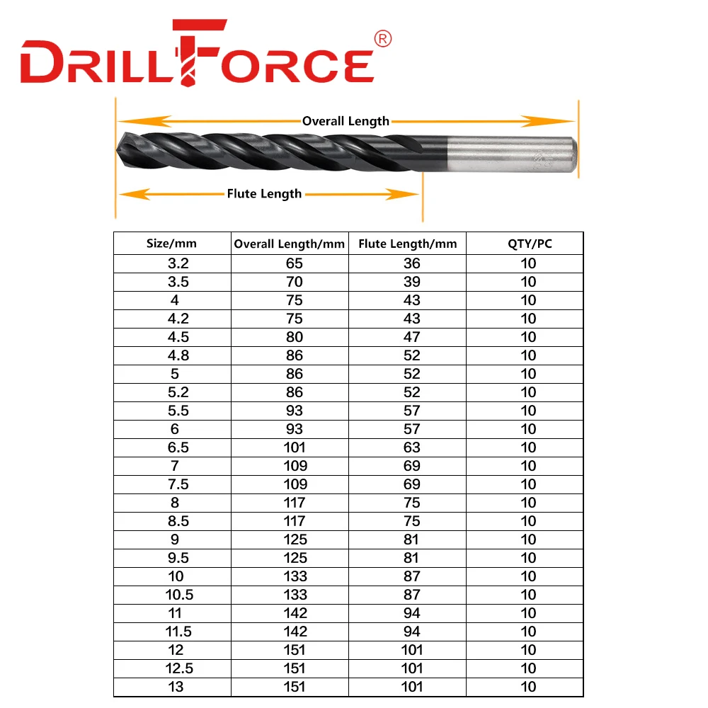 10PCS 3mm-12.5mm M35 HSSCO Cobalt TiAlN Drill Bits HSS 3 Flutes Twist Drill Bit For Stainless Steel(3/4/5/6/7/8/9/10/11/12.5mm)