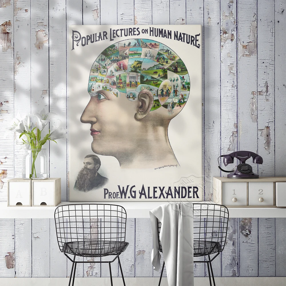 Popular Lectures On Human Nature Wall Art Canvas Painting Poster, Nordic Print Wall Pictures, Human Nature Poster Art Decor Gift