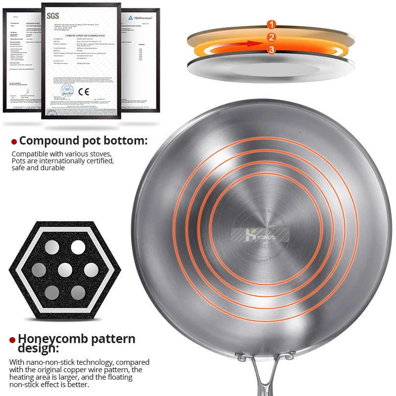 Padella antiaderente in acciaio inossidabile Konco senza fumo d\'olio padella Wok per uso domestico Non rivestita pentola a induzione pentola da