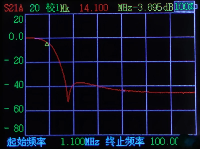 20m30m40mCW SSB filtr przepustowy LPF, częstotliwość: 7MHz, 10MHz, 14MHz;