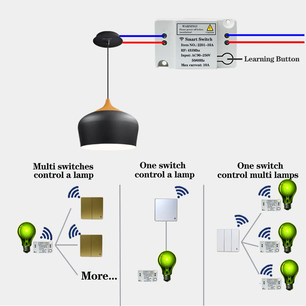 433 MHz AC 110V 220V 10A Wireless 1/2/3 Gang Push Button Switch For Family Lighting Smart Home Wall Button Celling Lamp Control