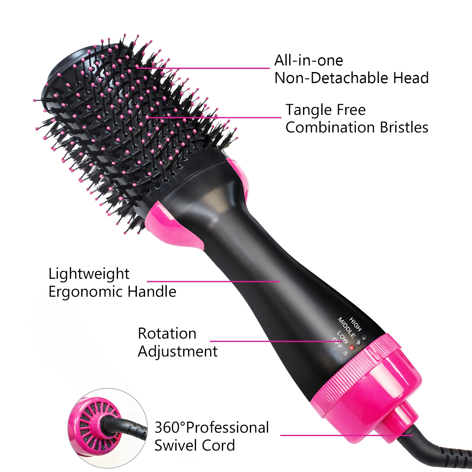 Electric 3 in 1 Rotating Hair Dryer Straightener Brush Curler Hair Dryer Brush Professional Original Hot Air Hair Styler Comb