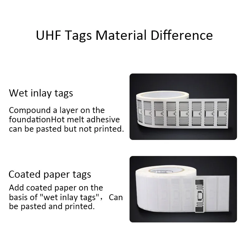 Etiquetas adhesivas RFID UHF de largo alcance, 860-960mhz, Alien U7 EPC Global Gen2 ISO18000-6C, 10 Uds.