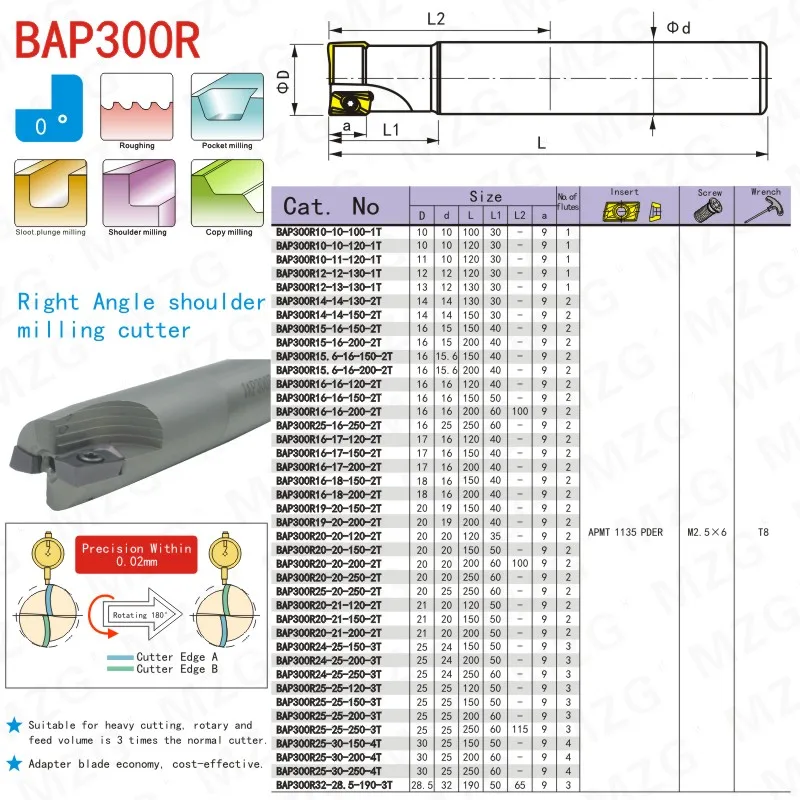 MZG BAP300R BAP 300 Face Milling Cutter Tool Holder Shank CNC Right Angle Shoulder APMT Carbide Insert End Mill Lathe Indexable