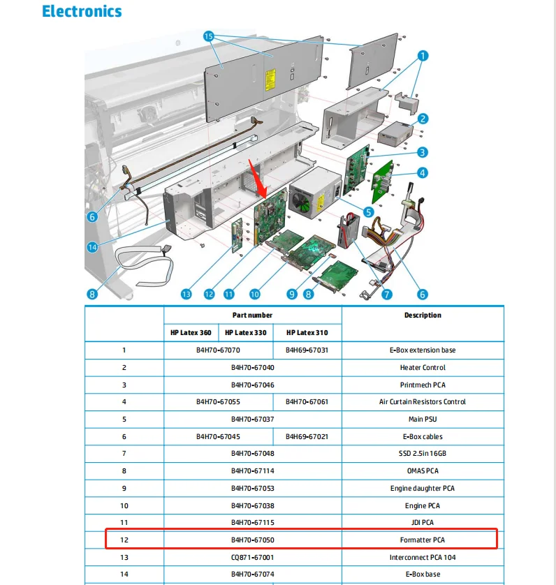 Choose New Or Refurbished B4H70-67050 Main Formatter PC Board For H -P LATEX 310 330 335 360 365 370 375 570 Plotter Parts POJAN