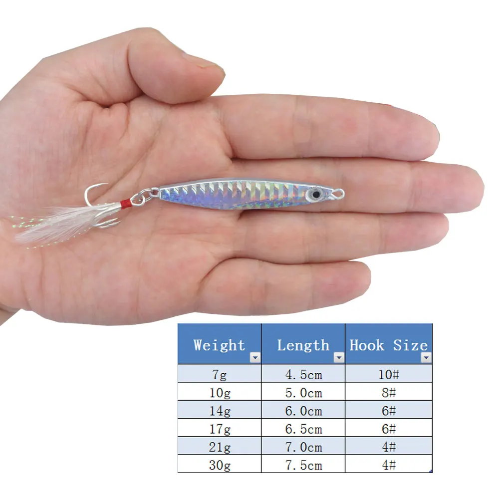 1pc Laser Metal Jig 7g 10g 14g 17g 21g 30g jigging lure Lead Fish Fishing Lure metal lures fishing jig supplies for pike fishing