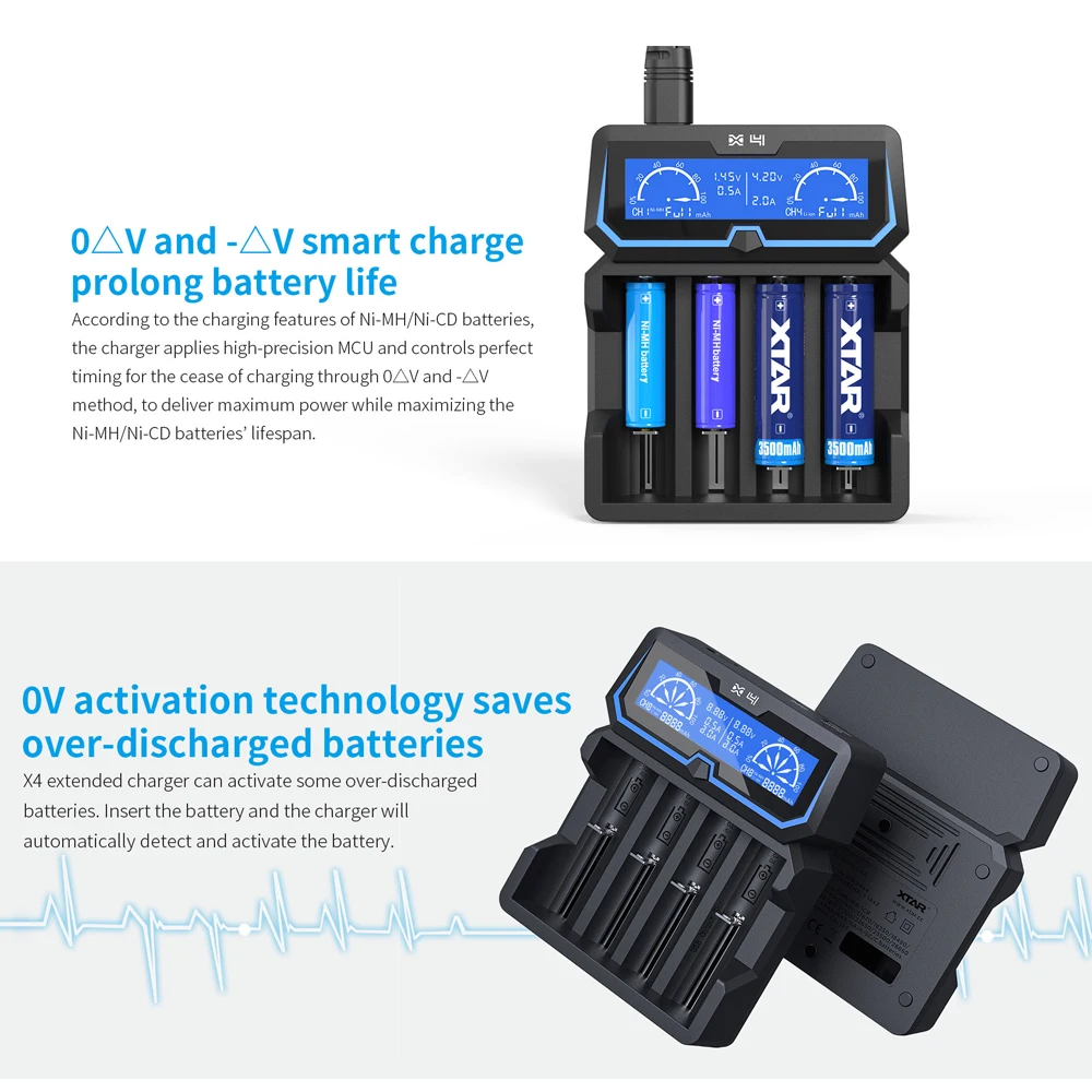 XTAR 18650 Fast Battery Charger X4 Quick Charge 1 2VNi-MH NIC-CD Battery 3.7V Rechargeable Li-ion Batteries 20700 21700 Charger