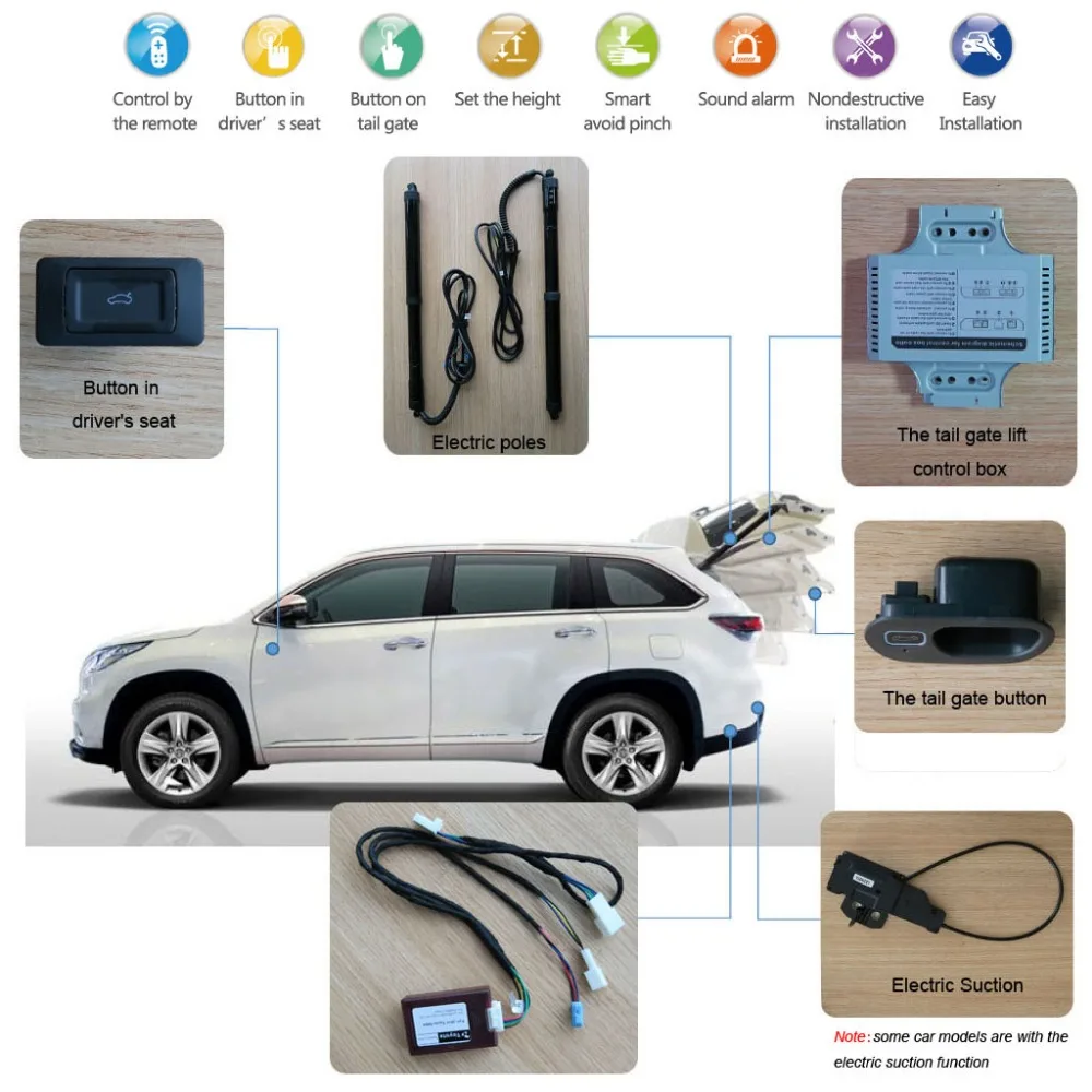 Smart Auto Electric Tail Gate Lift for Volkswagen VW Tiguan Control Set Height Avoid Pinch With Latch function