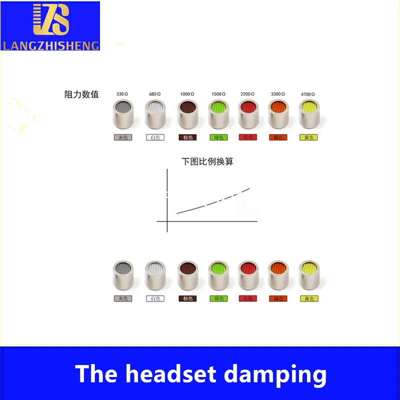 LS damping acoustic impedance headphones tuned to dental frequency division filter moving iron damper is 2 PCS