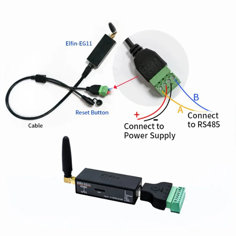 RS485 to GPRS Serial Port Device GPRS Solution for Serial Device Networking TCP/IP Protocol for Transmitting Date
