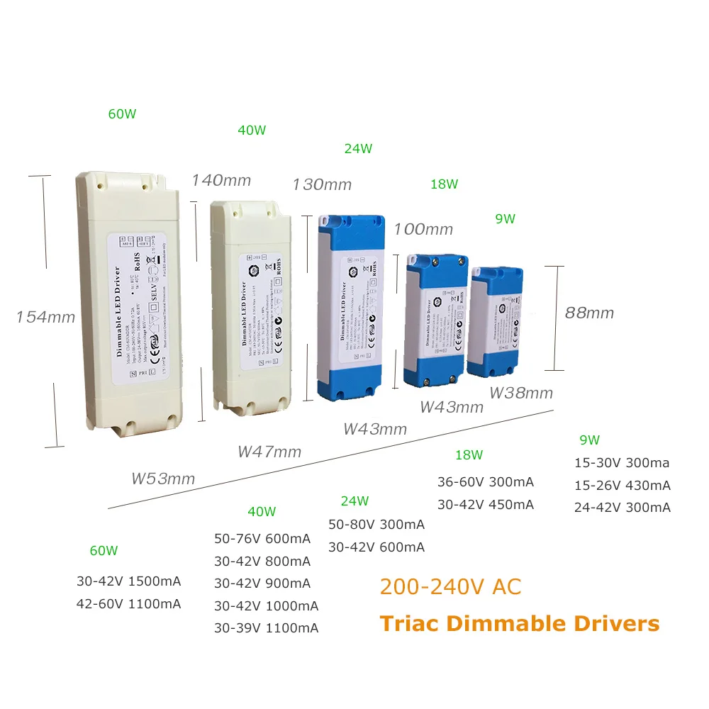 220V Dimmable Driver Commercial Home LED Transformer 10W to 60W Power Adaptor EU Standard Compatible Most Dimmers Wire Connected