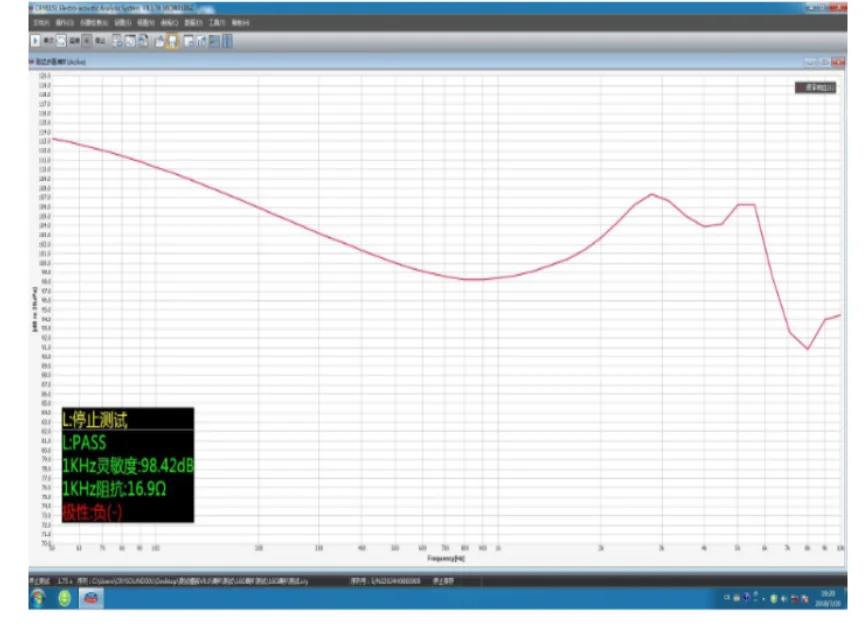 Unidad de altavoz de 6 mm Controlador de 6 mm 16 ohmios 10 piezas