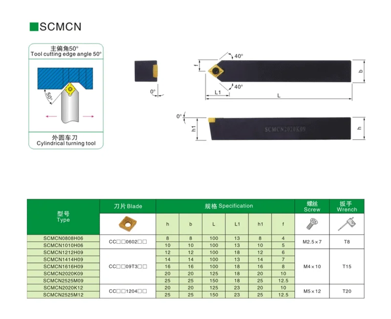 1pcs SCACR SCBCR SCFCR SCGCR SCKCR SCLCR SCMCN 1010 1212 1616 2020 2525 나사 외부 선삭 공구 기계 홀더 CNC 커터