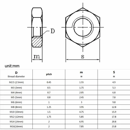 Imagen 2 del producto Tuerca hexagonal plana de acero inoxidable, tuerca de mermelada, DIN439, GB6172, M2, M2.5, M3, M4, piezas, M8, M10, M12, M14, M16, 2/5/50 M5, 304 A2 / 316 A4