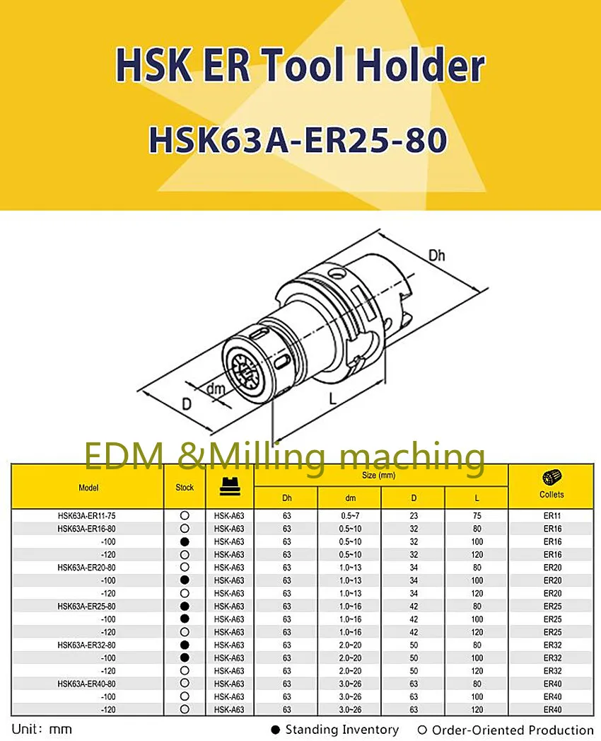 Engraving Machine CNC HSK Holder HSK63A ER25 80 Tool Holder G2.5/25000 Rpm