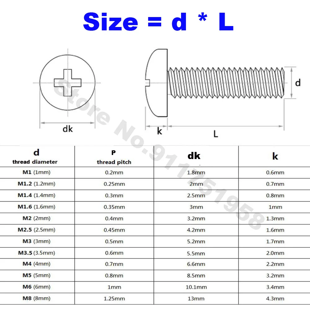 50pcs Mini Micro Small 304 Stainless Black Carbon Steel Cross Phillips Pan Head Screw M1 M1.2 M1.4 M1.6 M2 M2.5 M3 M4 Round Bolt