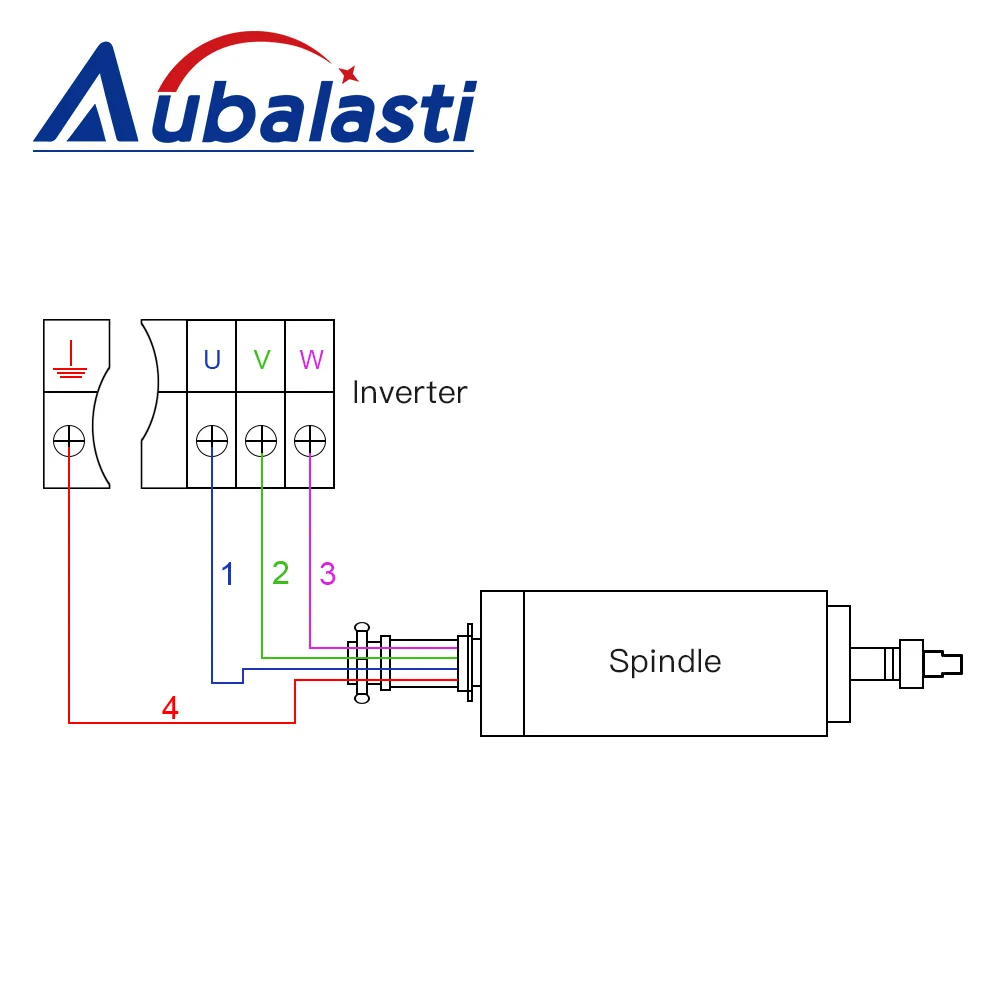 Aubalasti CNC raffreddamento ad acqua motore mandrino fresatura di metalli 6.5kw 7.5kw ER32 380v 220v per Router di CNC strumenti di fresatura di